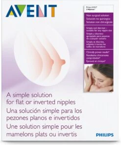 Philips Avent SCF152/01 - Niplette Met 2 Borstkompressen 19 Philips Avent SCF152/01 - Niplette Met 2 Borstkompressen -Philips 1006x1200