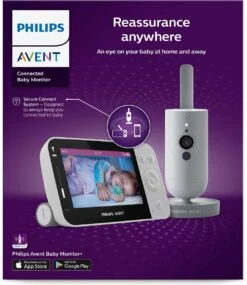 Philips Avent Connected SCD923/26 - Beeldbabyfoon Met App -Philips 1039x1200 1