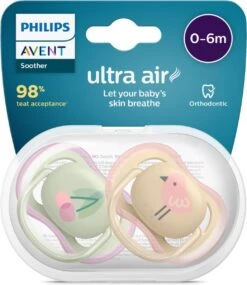 Philips Avent Ultra Air SCF085/13 - Fopspeen - 0 Tot 6 Maanden - 2 Stuks 19 Philips Avent Ultra Air SCF085/13 - Fopspeen - 0 Tot 6 Maanden - 2 Stuks -Philips 1040x1200 2