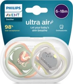 Philips Avent Ultra Air SCF085/17 - Fopspeen - 6 Tot 18 Maanden - 2 Stuks -Philips 1040x1200 3