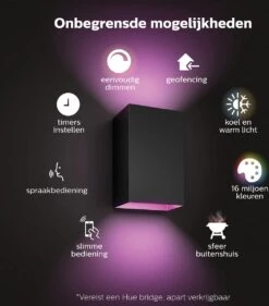 Philips Hue Resonate Outdoor Wandlamp Buiten Met Bewegingssensor - Incl. White And Color Ambiance - Muurlamp - Tuinverlichting LED Buiten - Buitenlamp - Zwart 23 Philips Hue Resonate Outdoor Wandlamp Buiten Met Bewegingssensor - Incl. White And Color Ambiance - Muurlamp - Tuinverlichting LED Buiten - Buitenlamp - Zwart -Philips 1054x1200 1