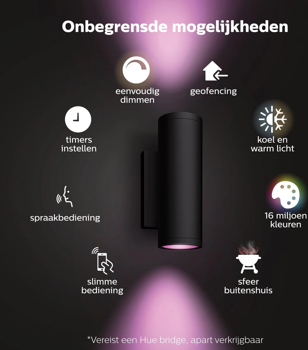 Philips Hue Appear Muurlamp - Wit En Gekleurd Licht - Zwart 15 Philips Hue Appear Muurlamp - Wit En Gekleurd Licht - Zwart - Afbeelding 15