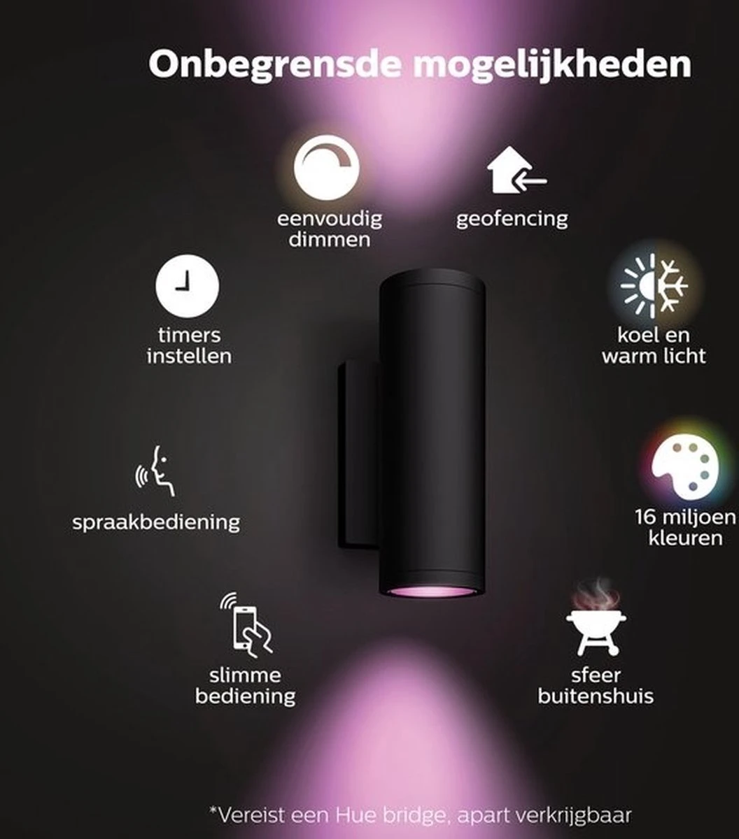 Philips Hue Appear Muurlamp - Wit En Gekleurd Licht - Zwart 7 Philips Hue Appear Muurlamp - Wit En Gekleurd Licht - Zwart - Afbeelding 7