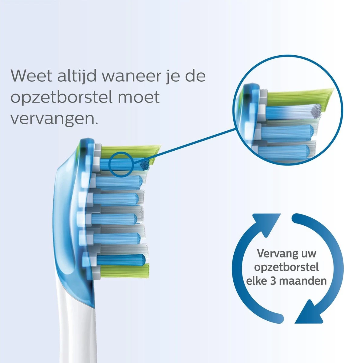 Philips Sonicare C3 Premium Plaque Defense HX9044/17 - Opzetborstel - 4 Stuks 5 Philips Sonicare C3 Premium Plaque Defense HX9044/17 - Opzetborstel - 4 Stuks - Afbeelding 5
