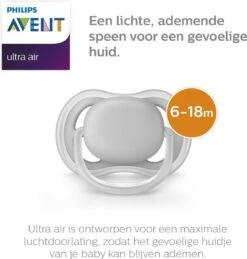Philips Avent Ultra Air SCF345/22 Fopspeen - 6-18 Maanden - 2 Stuks -Philips 1146x1200