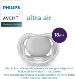Philips Avent Ultra Air Fopspeen Blauw Leeuw/beer 18m+ 21 Philips Avent Ultra Air Fopspeen Blauw Leeuw/beer 18m+ -Philips 1151x1200 2