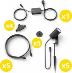 Philips Hue Lily Tuinspot Starterspakket - Prikspot White And Color Ambiance - Prikspots Voor Buiten - Tuinverlichting - 5 Spots - Zwart -Philips 1184x1200 9