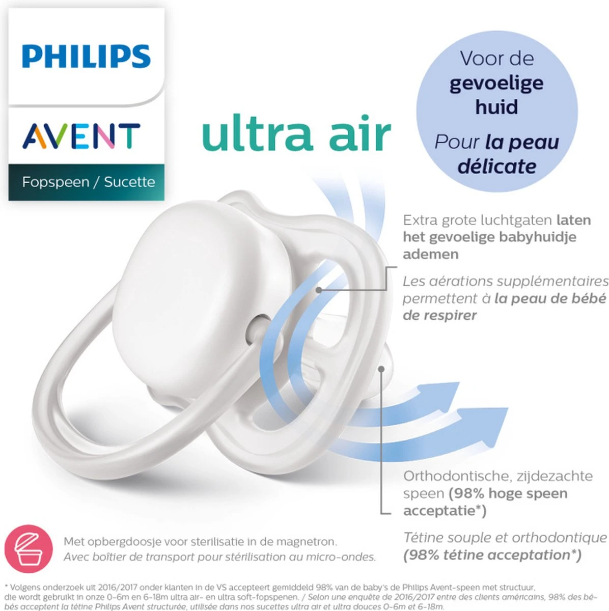 Philips Avent Ultra Air Fopspeen Blauw Leeuw/beer 18m+ 11 Philips Avent Ultra Air Fopspeen Blauw Leeuw/beer 18m+ - Afbeelding 11