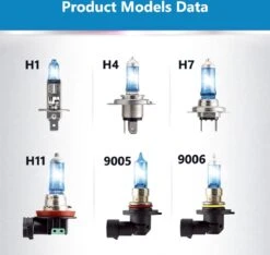 H11 55 Watt Philips Crystal Vision Lampen 12V – Wit Licht 4300K – Xenon Look – LED Look – Hoge Lichtopbrengst – Lange Levensduur – H11 55w Autolampen – Koplampen – Kleur Wit – H.O.D. Halogeen Origineel Philips Lampen – 2 Stuks – Gratis W5W Stadslicht 12 H11 55 Watt Philips Crystal Vision Lampen 12V – Wit Licht 4300K – Xenon Look – LED Look – Hoge Lichtopbrengst – Lange Levensduur – H11 55w Autolampen – Koplampen – Kleur Wit – H.O.D. Halogeen Origineel Philips Lampen – 2 Stuks – Gratis W5W Stadslicht -Philips 1200x1138 2