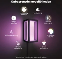 Philips Hue Impress Muurlamp - Wit En Gekleurd Licht - Zwart - Laagspanning -Philips 1200x1140 7