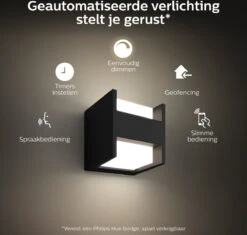 Philips Hue Fuzo Muurlamp - Warmwit Licht - Zwart - Smal - Gesloten -Philips 1200x1142 3