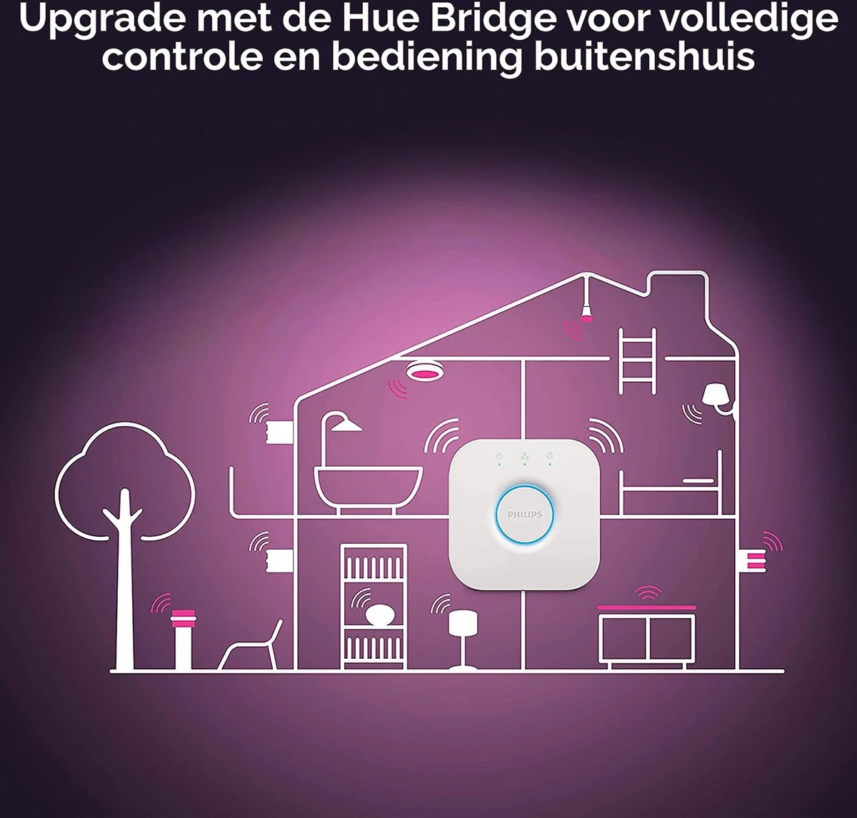 Philips Puled Grondspot LED Voor Buiten - Incl. Philips Hue White & Color Ambiance - Prikspot - Tuinverlichting - Buitenlamp - Zwart 11 Philips Puled Grondspot LED Voor Buiten - Incl. Philips Hue White & Color Ambiance - Prikspot - Tuinverlichting - Buitenlamp - Zwart - Afbeelding 11