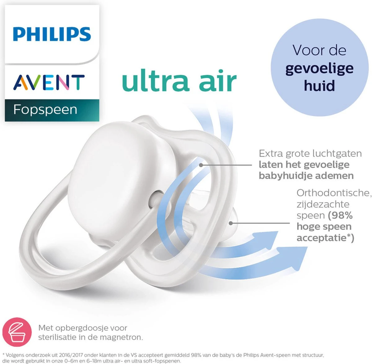Philips Avent Ultra Air Fopspeen Gevoelige Huid 18m 2 Stuks 11 Philips Avent Ultra Air Fopspeen Gevoelige Huid 18m 2 Stuks - Afbeelding 11