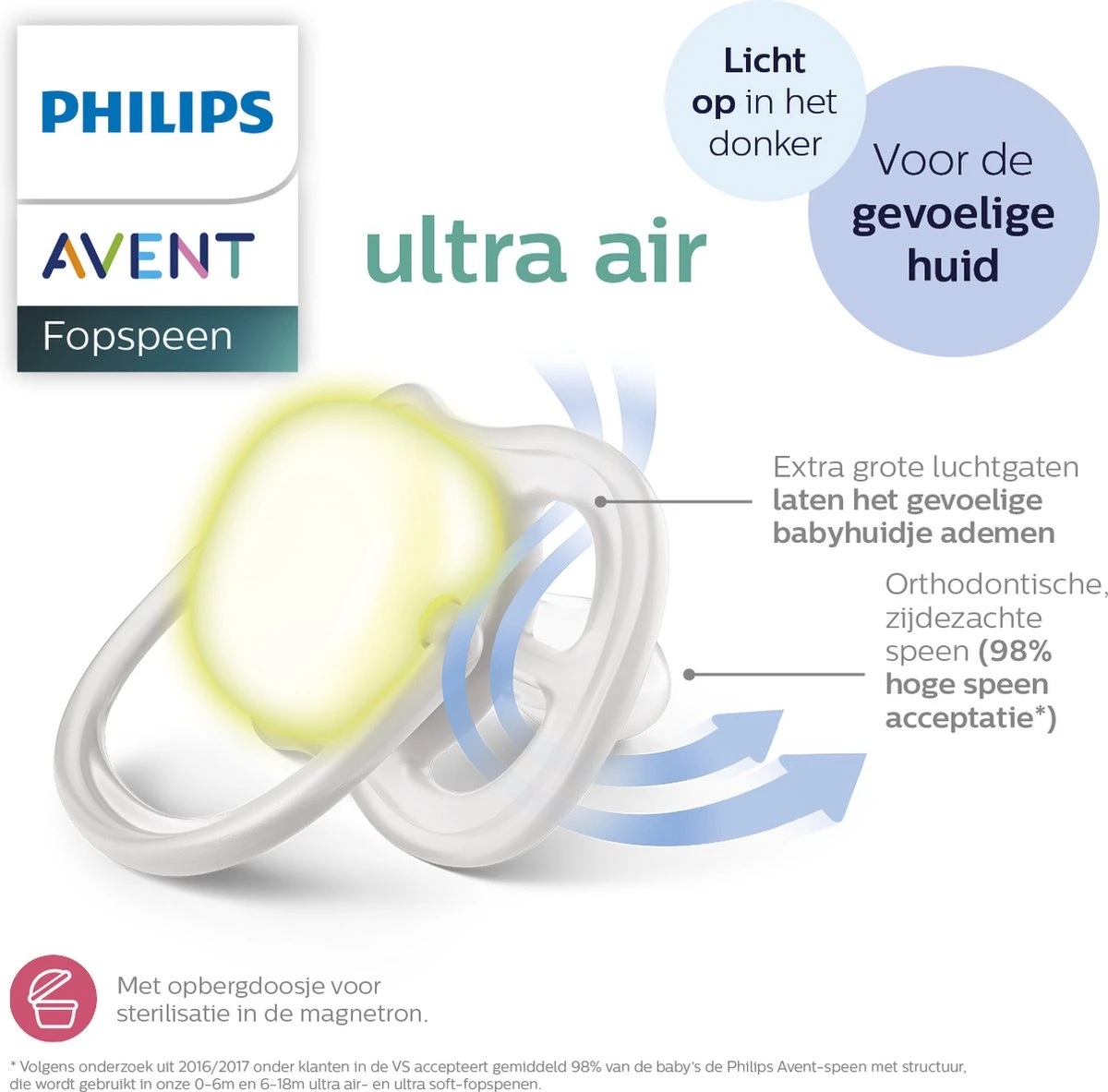 Philips Avent Ultra Air Fopspeen Nacht 18m+ 2 Stuks 12 Philips Avent Ultra Air Fopspeen Nacht 18m+ 2 Stuks - Afbeelding 12