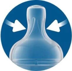 Philips Avent - Anti Koliek Babyfles - 330 Ml - 3+M - 2 Stuks -Philips 1200x1186 3