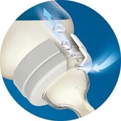 Philips Avent - Anti Koliek Babyfles - 330 Ml - 3+M - 2 Stuks -Philips 1200x1200 158