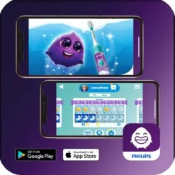 Philips Sonicare For Kids HX6322/04 - Elektrische Tandenborstel - Blauw - Incl. Extra Opzetborstel -Philips 1200x1200 225