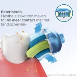 Philips Sonicare C3 Premium Plaque Defense HX9044/33 - Opzetborstel - 4 Stuks -Philips 1200x1200 433