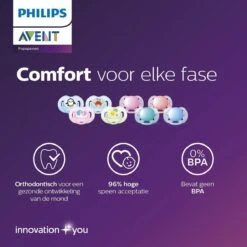 Philips Avent Ultra Air SCF345/22 Fopspeen - 6-18 Maanden - 2 Stuks -Philips 1200x1200 44