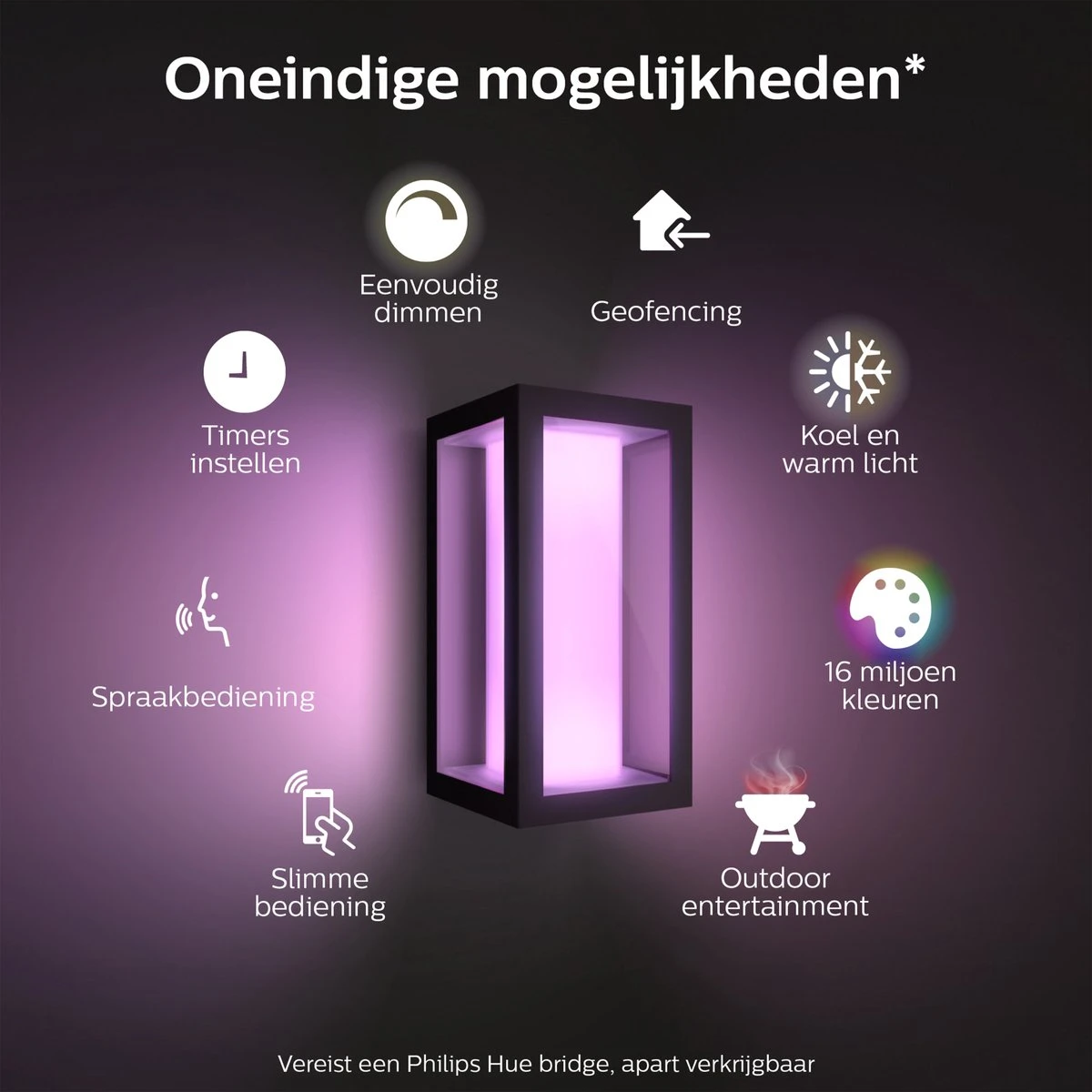 Philips Hue Impress Muurlamp - Wit En Gekleurd Licht - Zwart - Smal 5 Philips Hue Impress Muurlamp - Wit En Gekleurd Licht - Zwart - Smal - Afbeelding 5