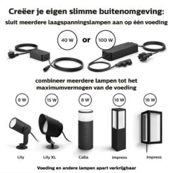 Philips Hue Impress Muurlamp - Wit En Gekleurd Licht - Zwart - Laagspanning -Philips 1200x1200 574