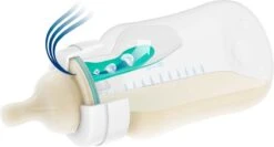 Philips Avent SCF810/14 Anti-Colic Babyfles (125ml) - Met AirFree Ventiel - 1 Stuk -Philips 1200x647 1