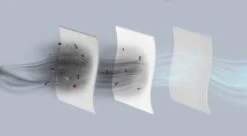 Philips S-Bag FC8021/03 - Stofzuigerzak Classic Long Performance - 12 Stuks 7 Philips S-Bag FC8021/03 - Stofzuigerzak Classic Long Performance - 12 Stuks -Philips 1200x660 1