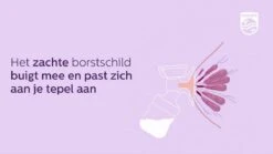 Philips Avent SCF397/11 Dubbele Elektrische Borstkolf -Philips 1200x675 13