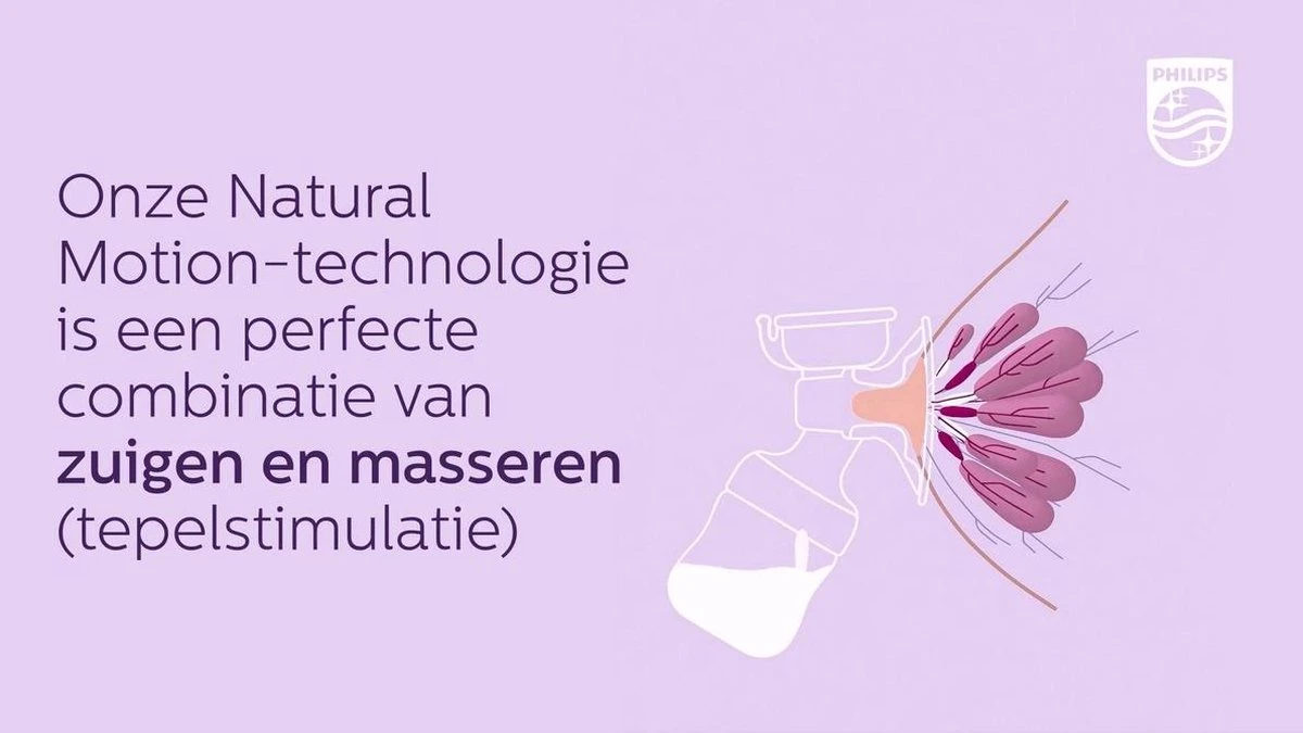 Philips Avent SCF395/11 Enkele Elektrische Borstkolf 17 Philips Avent SCF395/11 Enkele Elektrische Borstkolf - Afbeelding 17