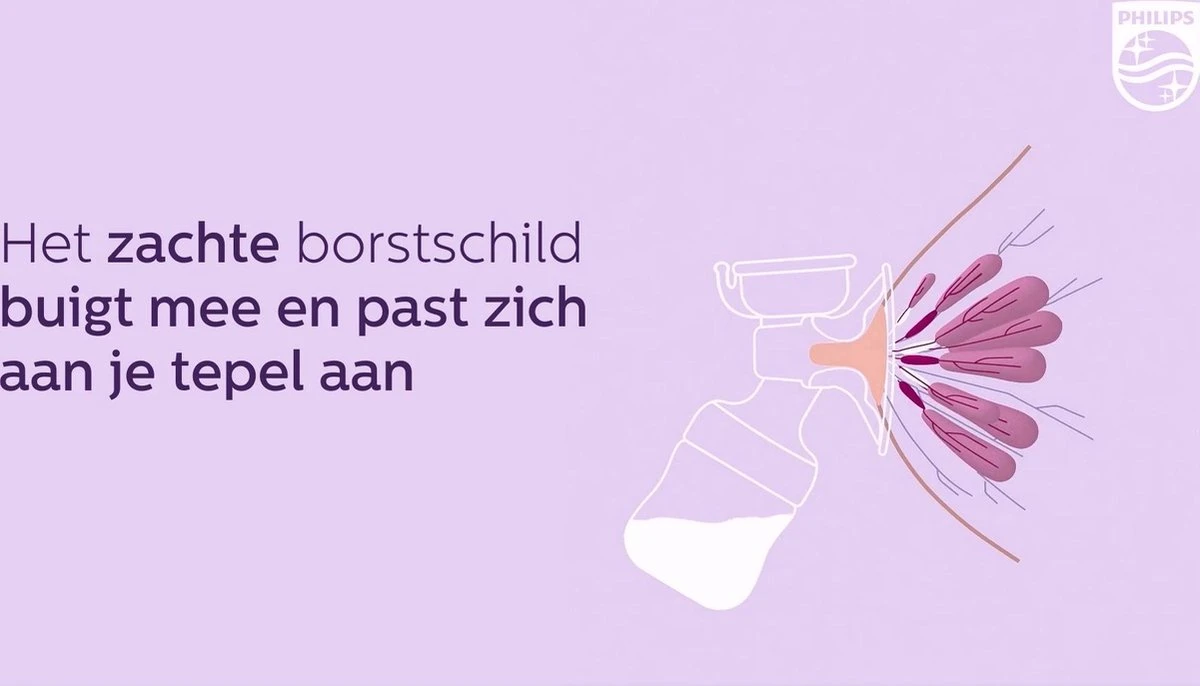 Philips Avent SCF395/11 Enkele Elektrische Borstkolf 18 Philips Avent SCF395/11 Enkele Elektrische Borstkolf - Afbeelding 18