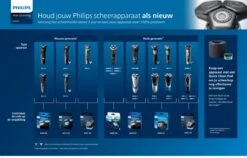 Philips Series 9000 S9985/35 - Scheerapparaat -Philips 1200x767 12