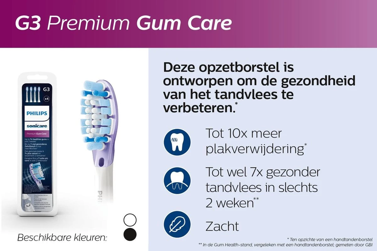 Philips Sonicare G3 Premium Gum Care HX9054/33 - Opzetborstel - 4 Stuks 6 Philips Sonicare G3 Premium Gum Care HX9054/33 - Opzetborstel - 4 Stuks - Afbeelding 6