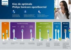 Philips Sonicare ProtectiveClean 4500 Series HX6830/35 - Elektrische Tandenborstel - Roze & Zwart -Philips 1200x848 18