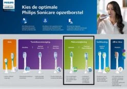 Philips Sonicare C3 Premium Plaque Defense HX9044/17 - Opzetborstel - 4 Stuks 23 Philips Sonicare C3 Premium Plaque Defense HX9044/17 - Opzetborstel - 4 Stuks -Philips 1200x848 44