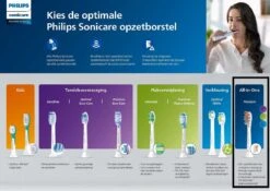 Philips Philips A3 Premium All-inOne HX9092/11 - Opzetborstels - 2 Stuks 18 Philips Philips A3 Premium All-inOne HX9092/11 - Opzetborstels - 2 Stuks -Philips 1200x848 7