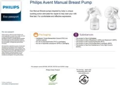 Philips AVENT SCF330/11 Kolfapparaat Handmatig 16 Philips AVENT SCF330/11 Kolfapparaat Handmatig -Philips 1200x852 1