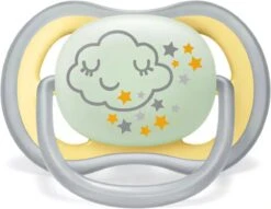 Philips Avent Ultra Air Fopspeen Nacht 18m+ 2 Stuks 21 Philips Avent Ultra Air Fopspeen Nacht 18m+ 2 Stuks -Philips 1200x926 7