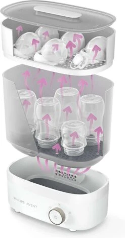 Philips Avent - Flessterilisator Damp Droger - SCF293/00 - Premium 32 Philips Avent - Flessterilisator Damp Droger - SCF293/00 - Premium -Philips 630x1200