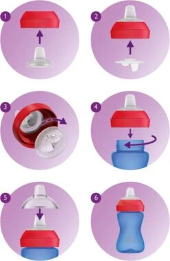 Philips Avent Zachte Bijtbestendige Tuitbeker 9+ Mnd SCF802/02 - Drinkbeker 15 Philips Avent Zachte Bijtbestendige Tuitbeker 9+ Mnd SCF802/02 - Drinkbeker -Philips 783x1200